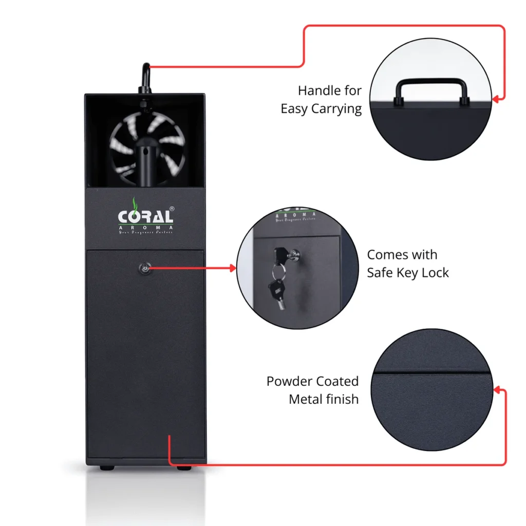 Scent Box Fan close up features