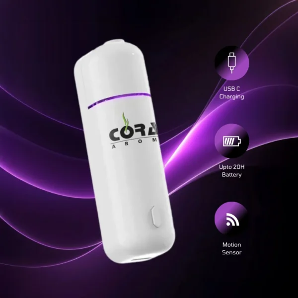 Mini Aroma Car Diffuser features