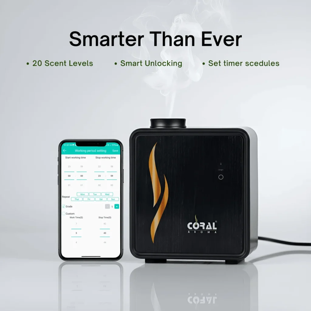 Smart App features of Scent Aura Diffuser